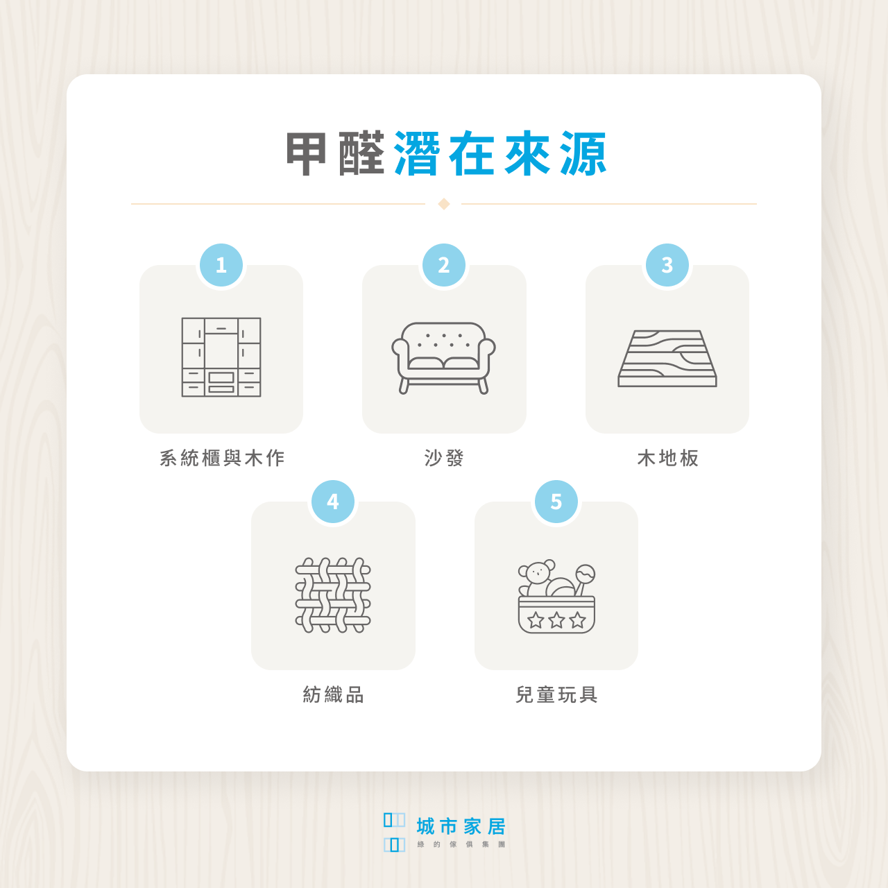甲醛潛在來源