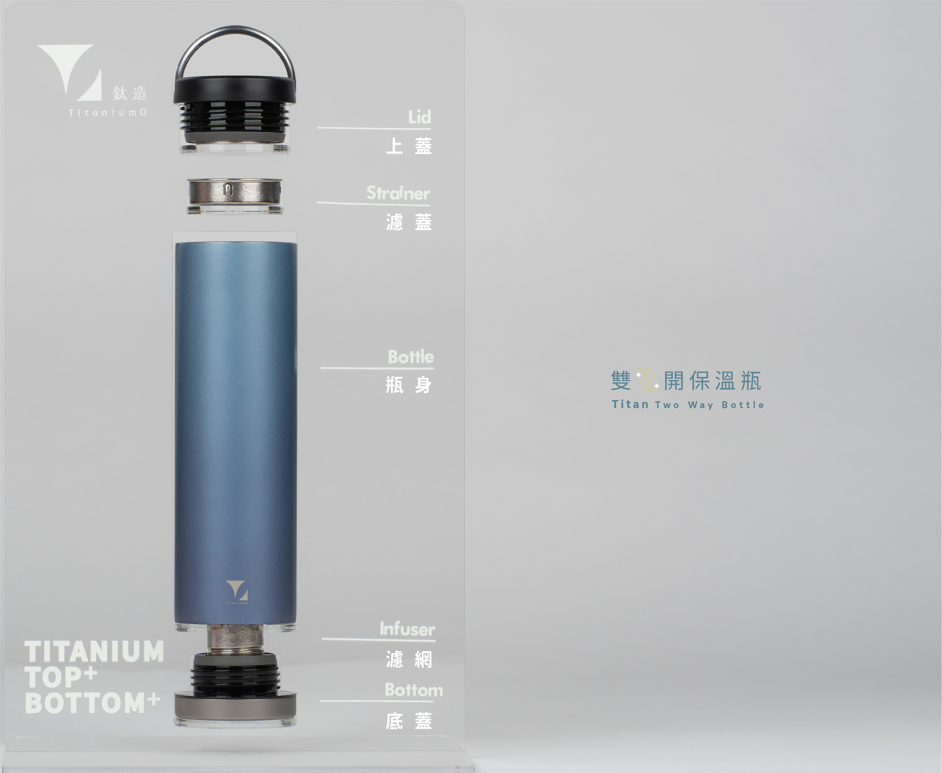 鈦造雙開瓶｜鈦色暈彩系列｜宙藍