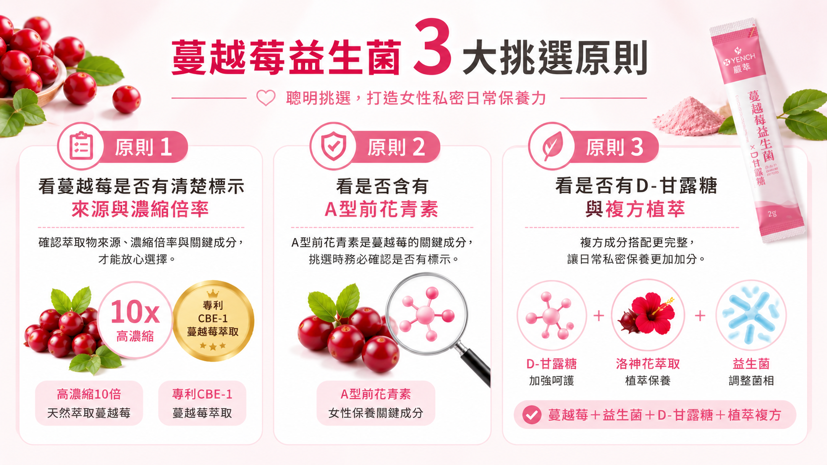 2026蔓越莓益生菌推薦