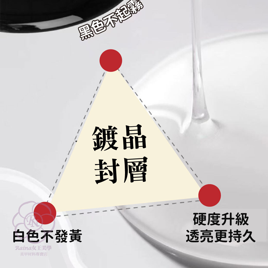 Raina超亮鍍晶封層