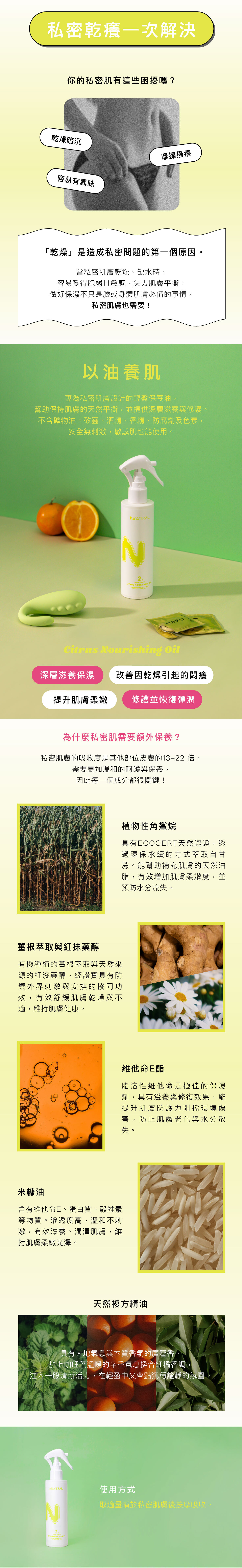 私密乾癢一次解決 你的私密肌有這些困擾嗎? 乾燥暗沉、容易有異味、摩擦搔癢 「乾燥」是造成私密問題的第一個原因。 當私密肌膚乾燥、缺水時,容易變得脆弱且敏感,失去肌膚平衡,做好保濕不只是臉或身體肌膚必備的事情,私密肌膚也需要! 以油養肌 專為私密肌膚設計的輕盈保養油,幫助保持肌膚的天然平衡,並提供深層滋養與修護。不含礦物油、矽靈、酒精、香精、防腐劑及色素,安全無刺激,敏感肌也能使用。 深層滋養保濕、改善因乾燥引起的悶癢、提升肌膚柔嫩、修護並恢復彈潤 為什麼私密肌需要額外保養? 私密肌膚的吸收度是其他部位皮膚的13-22 倍,需要更加溫和的呵護與保養,因此每一個成分都很關鍵! 植物性角鯊烷 具有ECOCERT天然認證,透過環保永續的方式萃取自甘蔗。能幫助補充肌膚的天然油脂,有效增加肌膚柔嫩度,並預防水分流失。 薑根萃取與紅抹藥醇 有機種植的薑根萃取與天然來源的紅沒藥醇,經證實具有防禦外界刺激與安撫的協同功效,有效舒緩肌膚乾燥與不適,維持肌膚健康。 維他命E酯 脂溶性維他命是極佳的保濕劑,具有滋養與修復效果,能提升肌膚防護力阻擋環境傷害,防止肌膚老化與水分散失。 米糠油 含有維他命E、蛋白質、穀維素等物質。滲透度高,溫和不刺激,有效滋養、潤澤肌膚,維持肌膚柔嫩光澤。 天然複方精油 具有大地氣息與木質香氣的廣藿香,加上咖哩葉溫暖的辛香氣息揉合紅橘香調,注入一股清新活力,在輕盈中又帶點沉穩謐靜的氛圍。 使用方式 取適量噴於私密肌膚後按摩吸收。