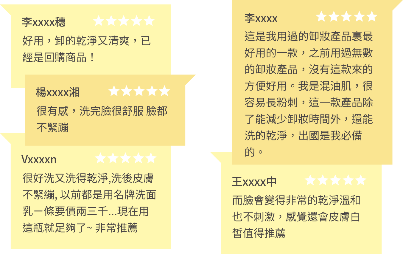 豐傑金盞花洗卸蜜，獲得顧客95%滿意度