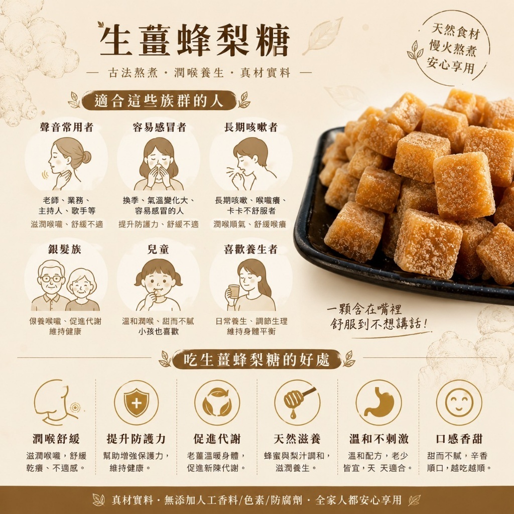 WSBB11873  鄉下爺爺親手種薑自己熬 生薑蜂梨糖100g（現貨 ）