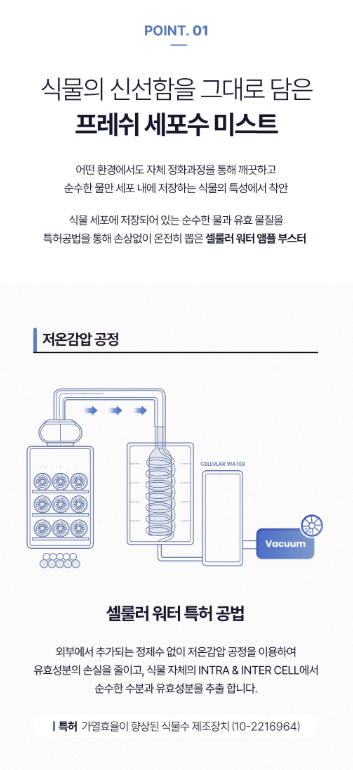 【直播】Resnovae LX060808 水光針細胞活水噴霧