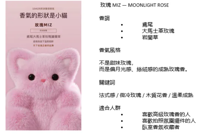 CA260608-S10 Surround Miz - Plush ToyBagCharmStrawberry Moussemoonlight rose