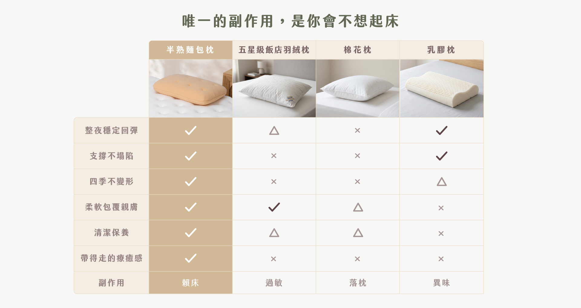 電腦版圖片