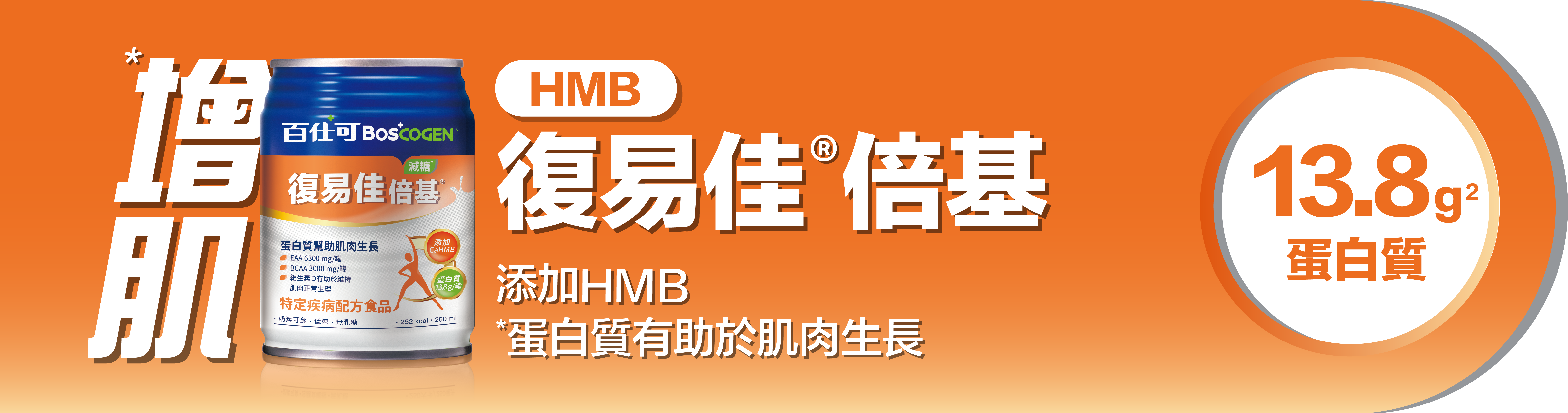 復易佳倍基添加HMB 有助於肌肉生長