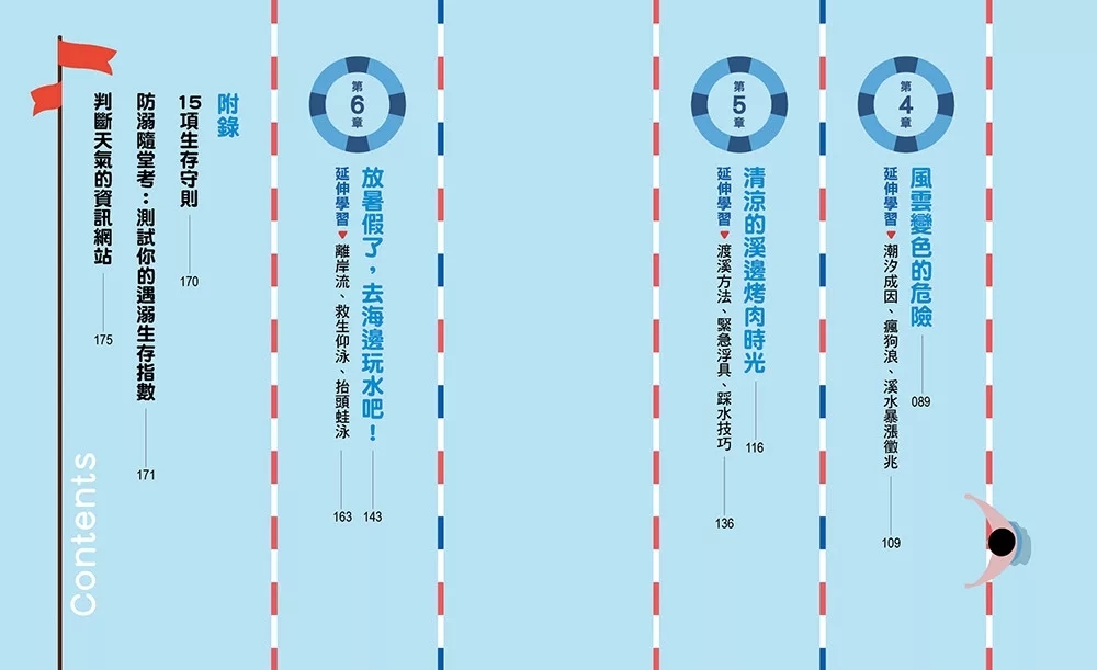 就是要學防溺自救！讓你安心戲水的漫畫圖解自救百科