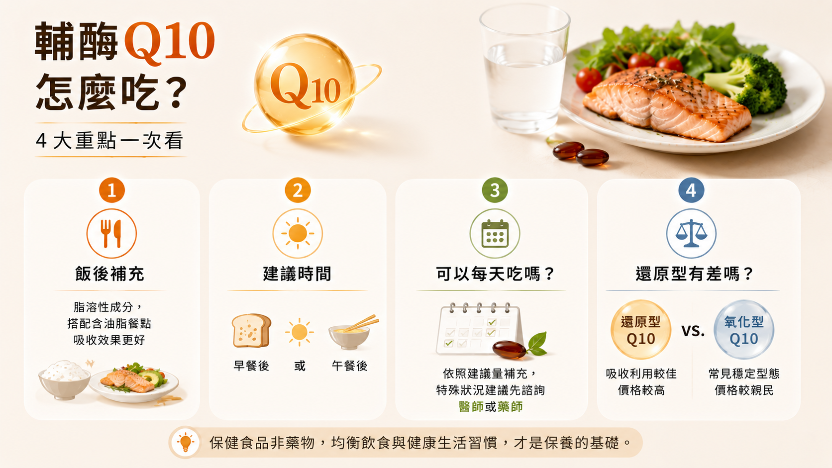 輔酶Q10怎麼吃?