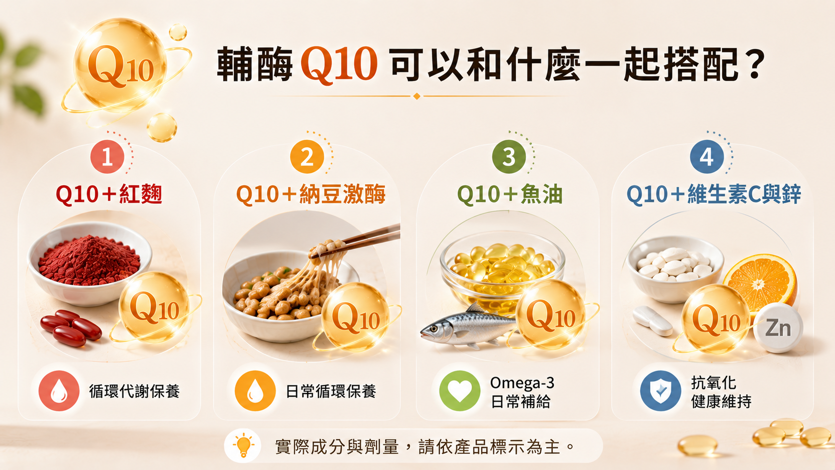 輔酶Q10可以和什麼一起搭配
