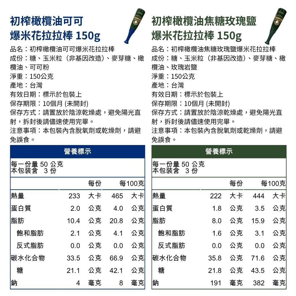 「球棒橄欖油爆米花-足球版應援加油棒」成分透明、標示清楚,是安心飲食的首選