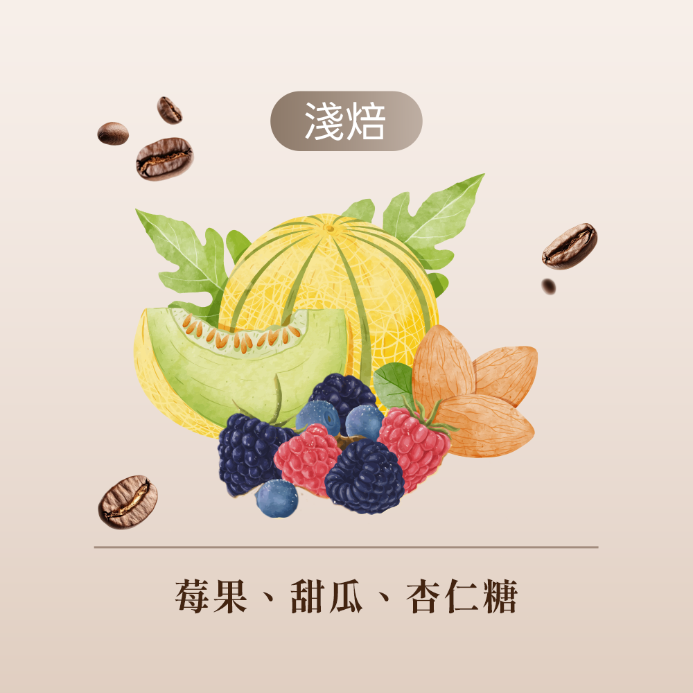 宏都拉斯 藍洞莊園