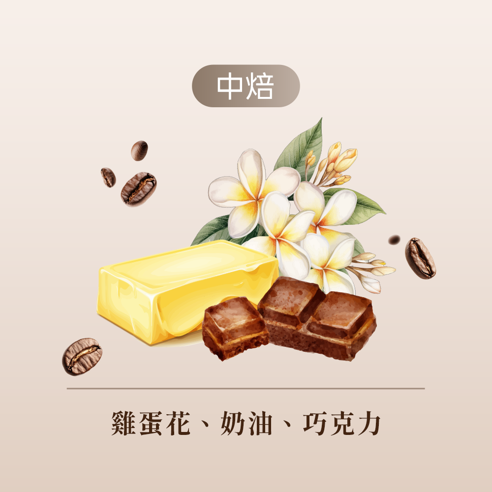 巴布紐幾內亞 新天堂