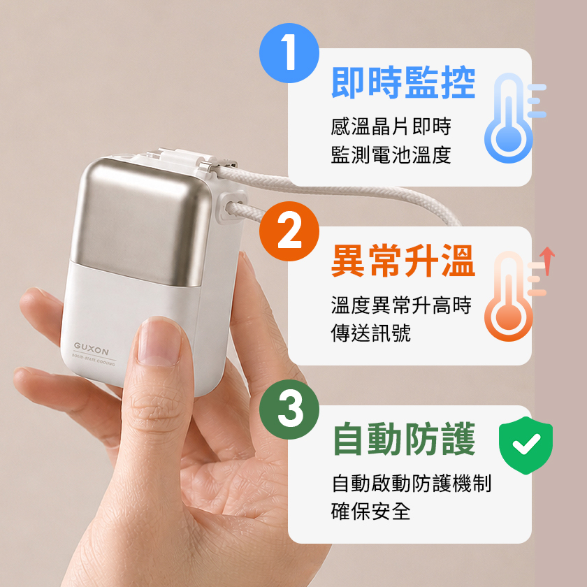 極方塊 NTC智慧溫控