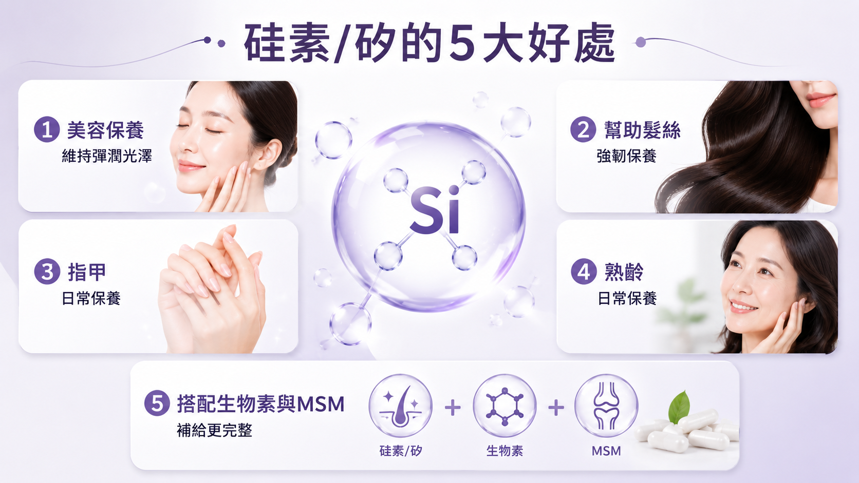硅素/矽的5大好處