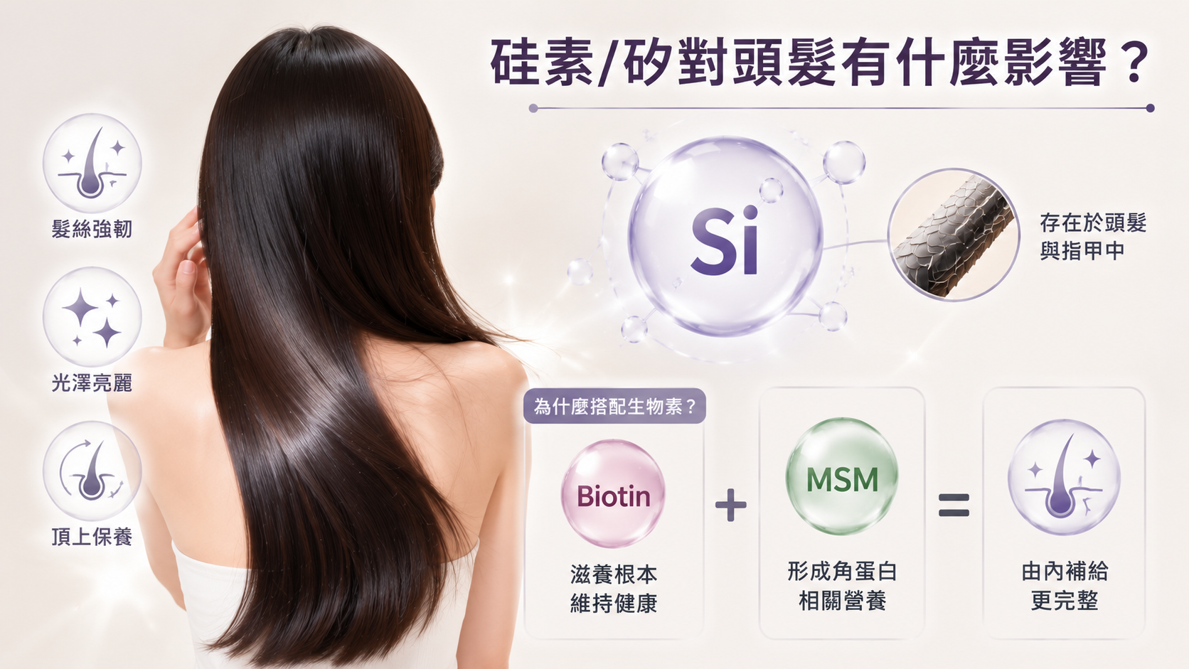 硅素與矽對頭髮的影響