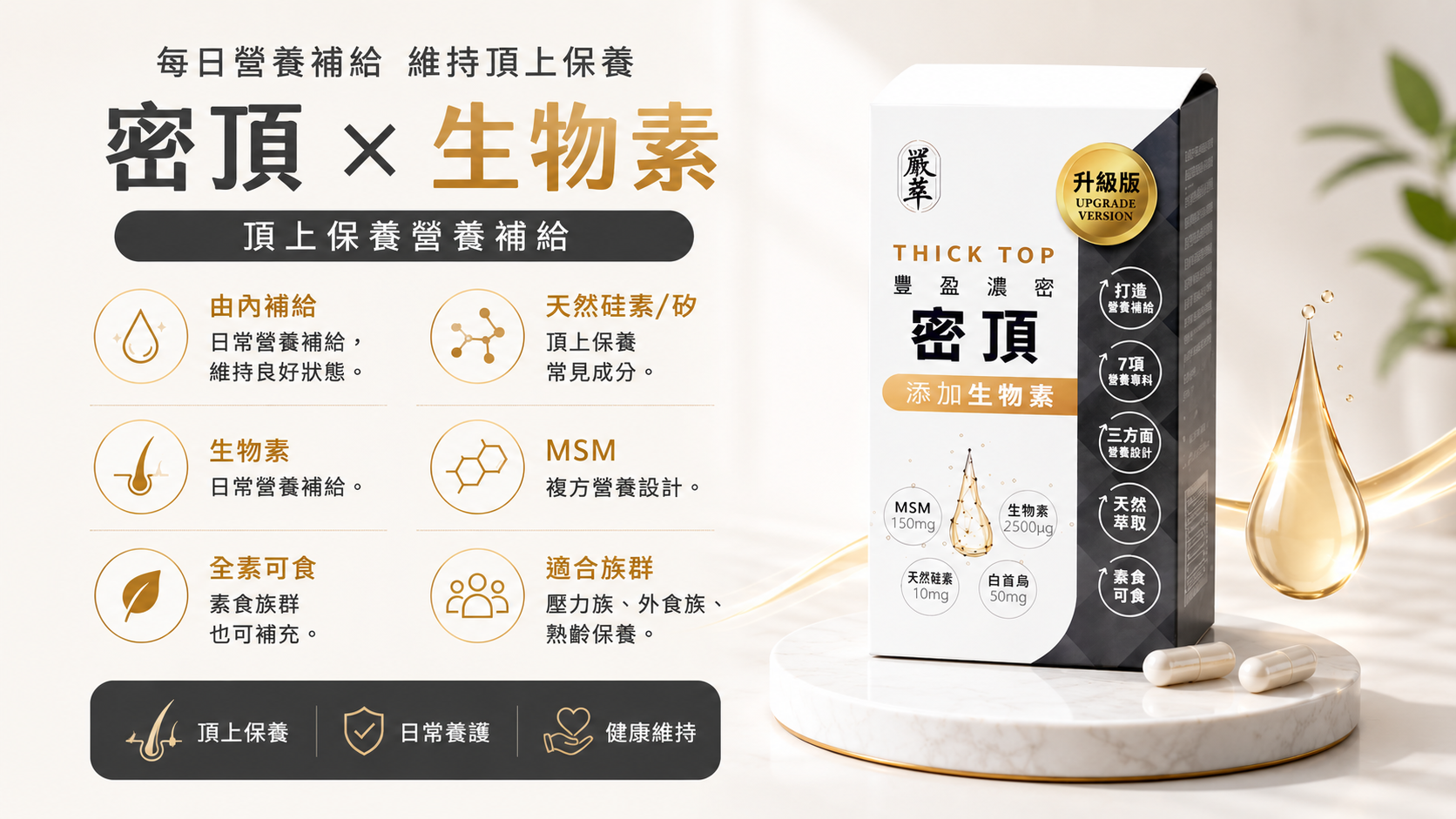 密頂x生物素推薦嚴萃