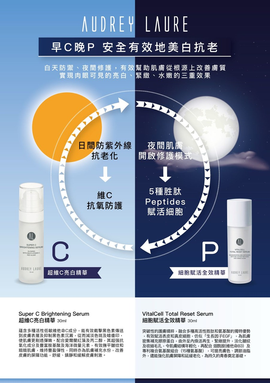 AX008 Audrey Laure VitalCell 賦活抗早C晚P亮白緊緻套裝(超維C亮白精華30ml+細胞賦活全效精華30ml)
