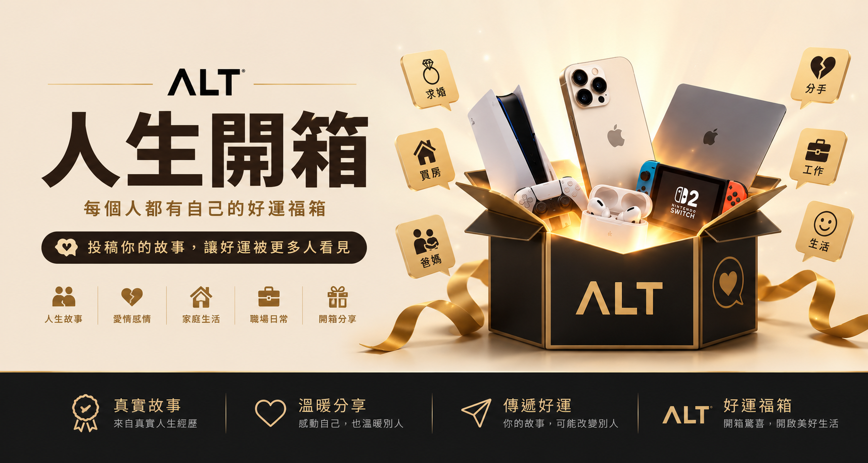 福袋,福箱,好運福袋,好運福箱,驚喜福袋,神秘福袋,幸運福袋,抽獎,抽獎活動,大獎,特獎,中獎,iPhone,iPhone17,iPhone17 Pro,iPhone17 Pro Max,Apple,蘋果,MacBook,iPad,iPad Pro,AirPods,switch,PS5,台積電,tsmc,工程師,竹科