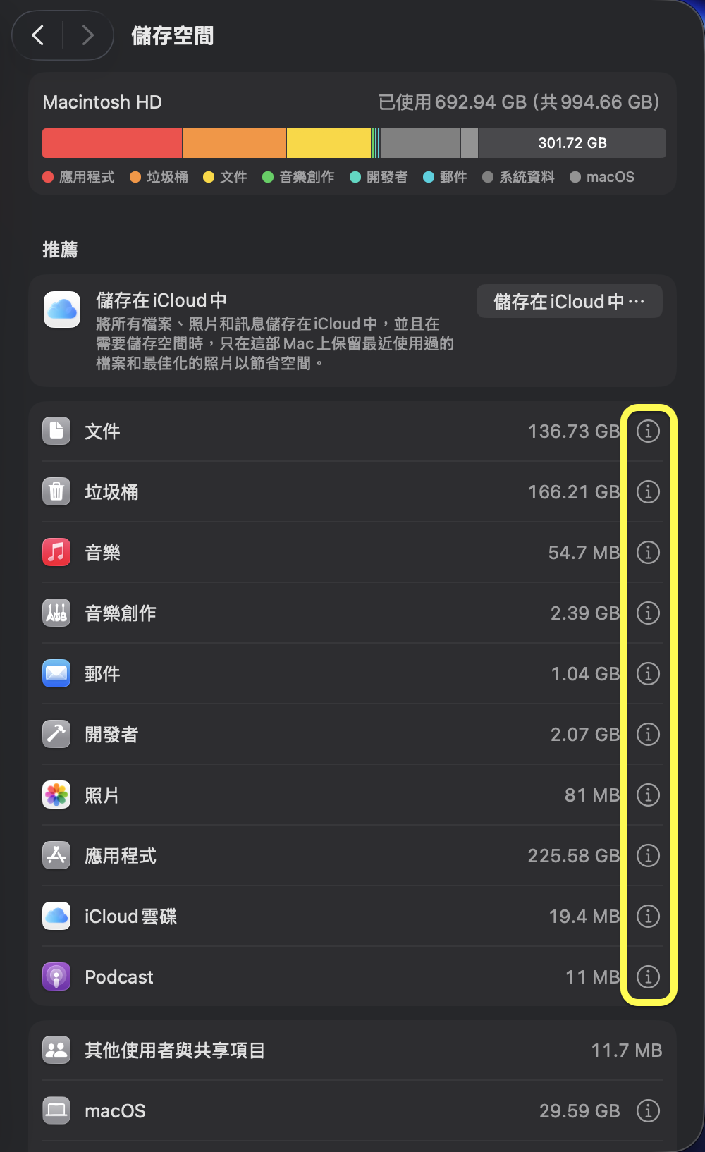 macOS 系統設定「儲存空間」頁面截圖。頂部色彩條依類別區分佔用比例，下方列出各類別詳細用量，黃框標示每個類別右側的 ⓘ 資訊按鈕可查看進一步細節。