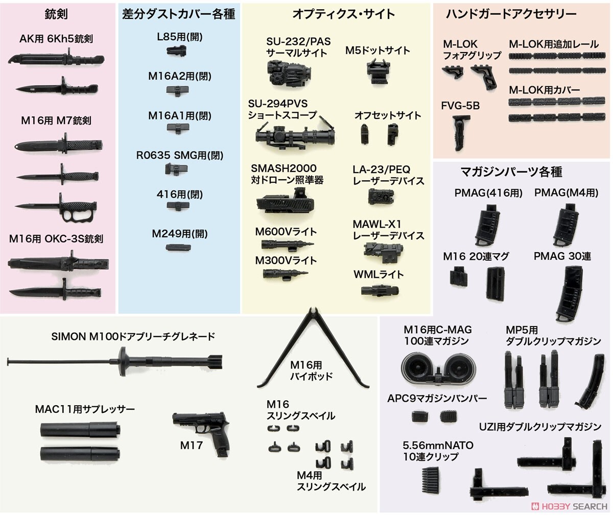 TOMYTEC 1/12 LD048 槍枝配件 b 迷你武裝 組裝模型