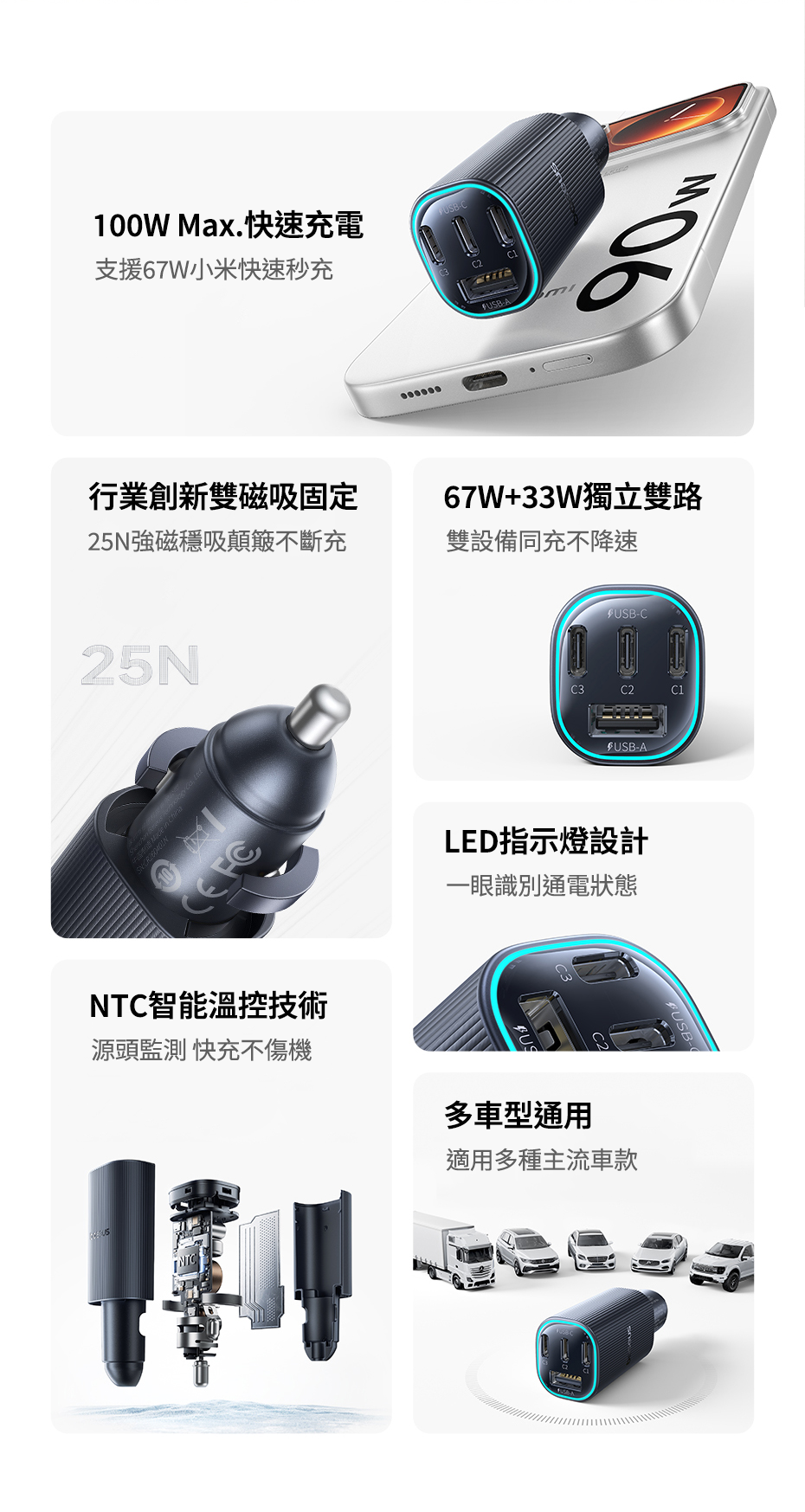 VP2 160W 車充 快充實測