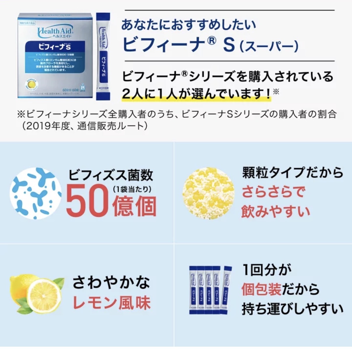 【多莉推薦】JP Health Aid R 25億益生菌乳酸菌 20日 1580 TK260608