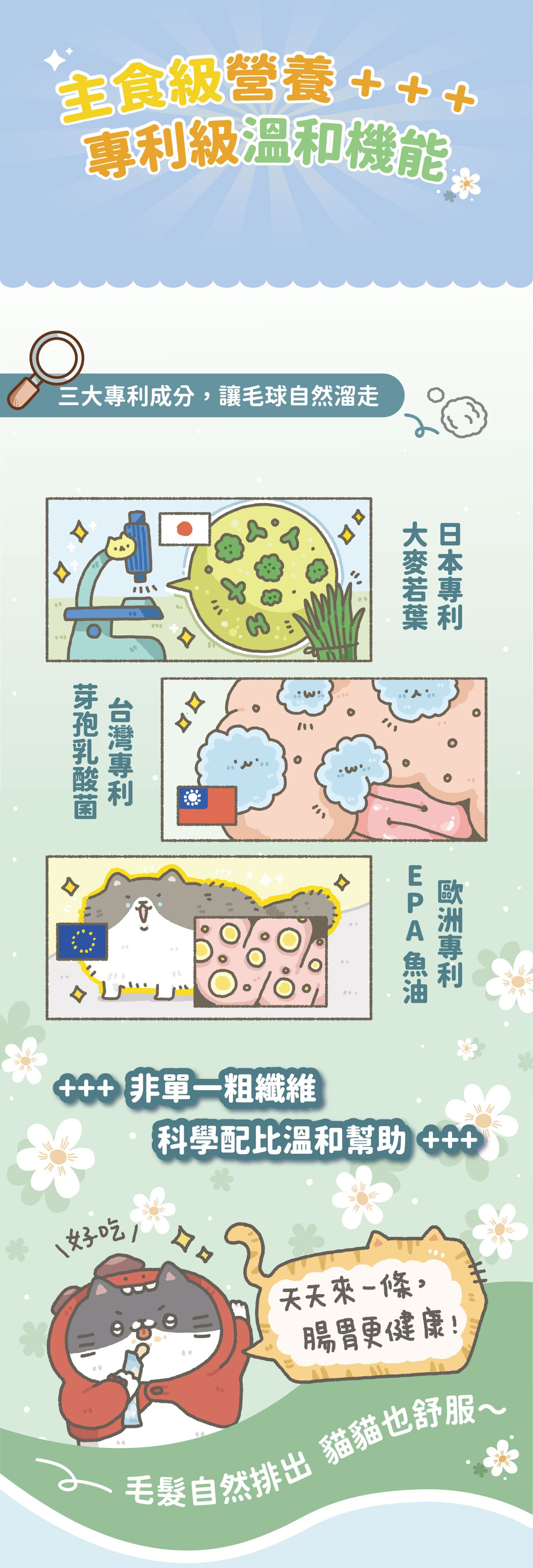 貓有話說 溫和排毛 主食肉泥