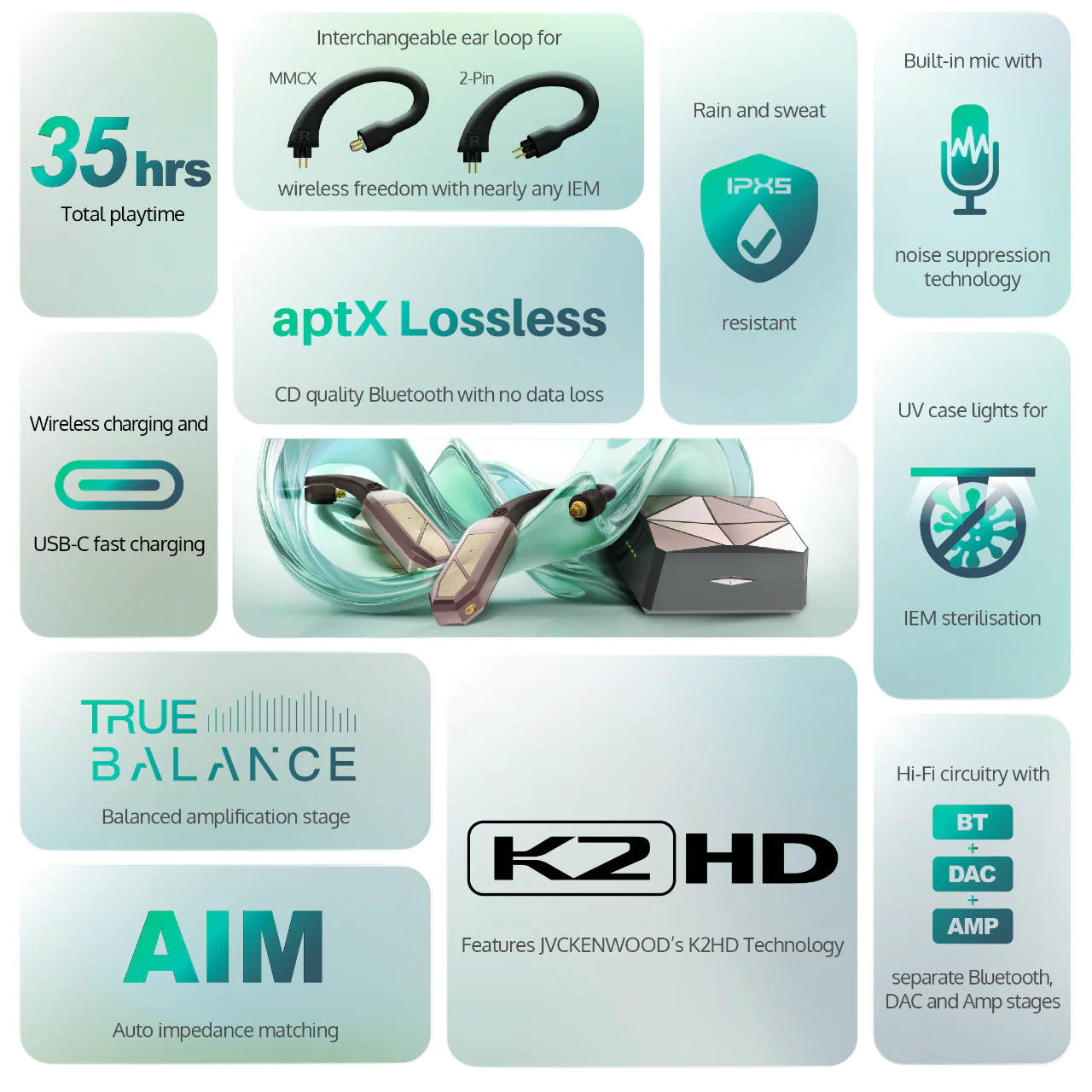 iFi Audio GO pod Max the most advanced wearable DAC/Amp