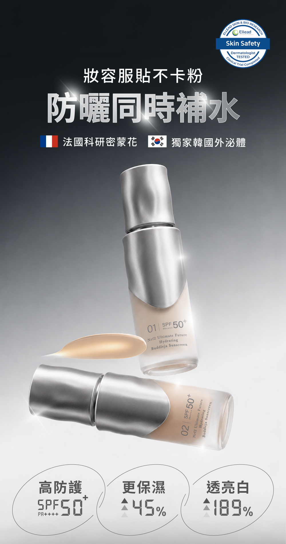 SPF50+高防護保濕防曬乳,防曬同時補水,提升肌膚保濕與透亮度,妝前防曬產品展示