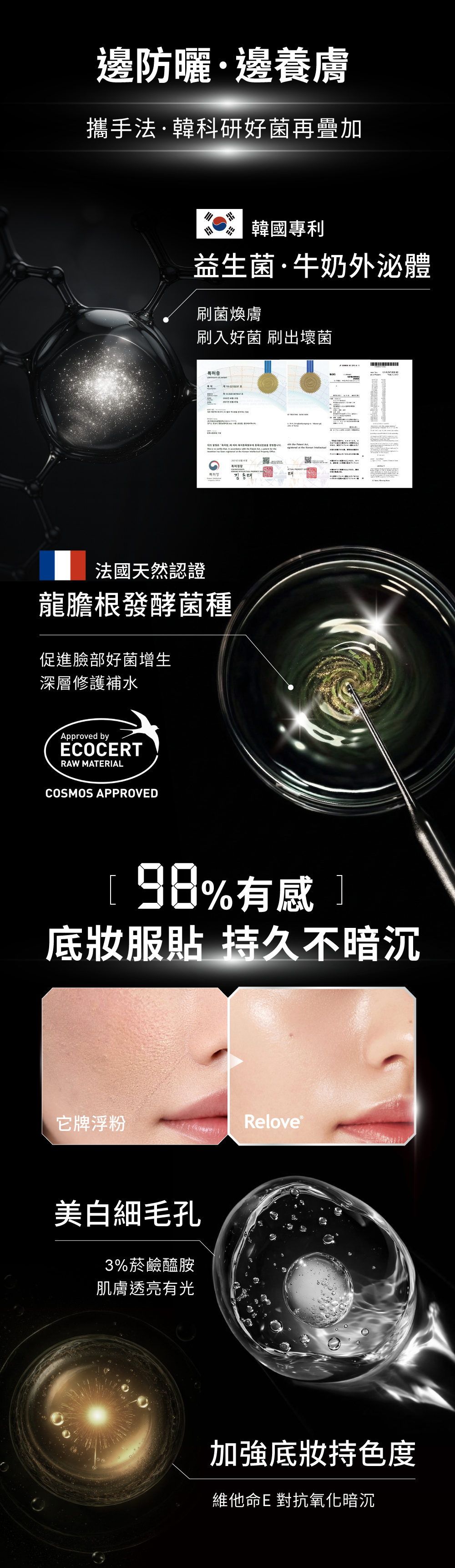 添加韓國專利益生菌牛奶外泌體與法國龍膽根發酵萃取,防曬同時保濕修護,提升底妝服貼度