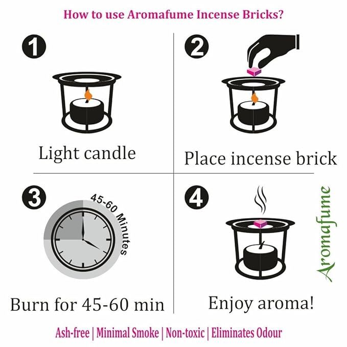 Aromafume - Vedic Woods Incense Bricks (0609)