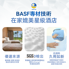 日本DEAR.MIN  雲感多重軟芯柔托緩壓Peace柔眠枕【正品】雲感支撐  深度睡眠   人體工學舒壓枕