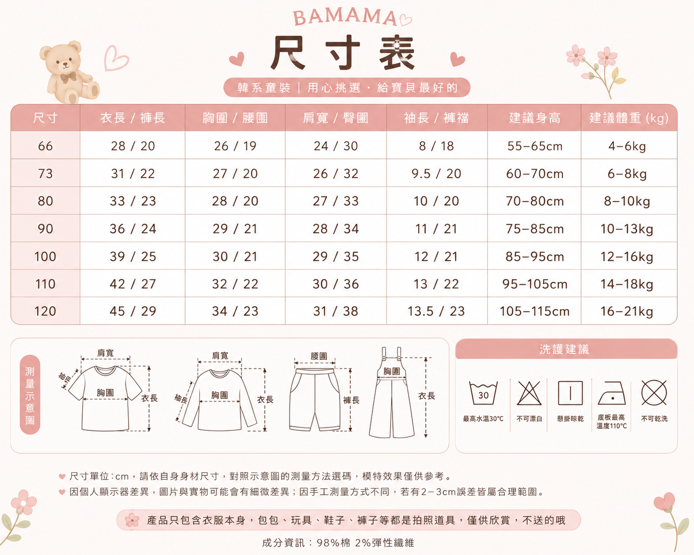 🇰🇷奶油假兩件包屁衣