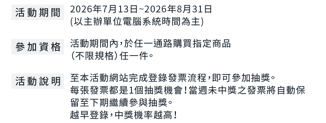 活動說明