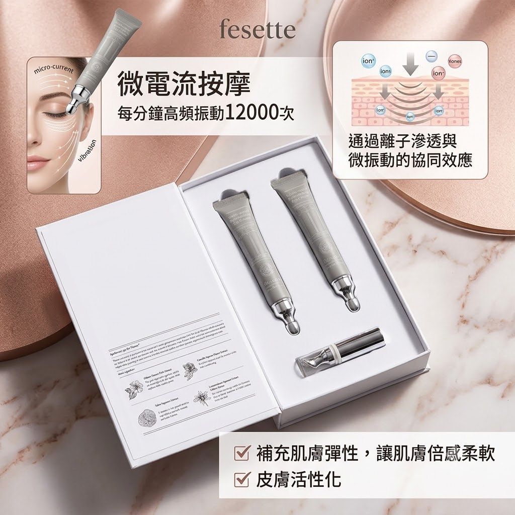 【flesette 8重玻尿酸肽微電流按摩儀眼霜套】