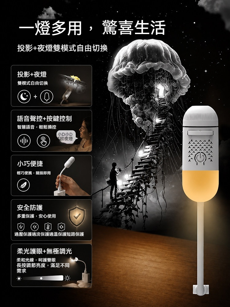 壁畫小夜燈臥室睡眠燈夜間護眼床頭檯燈2026新款
