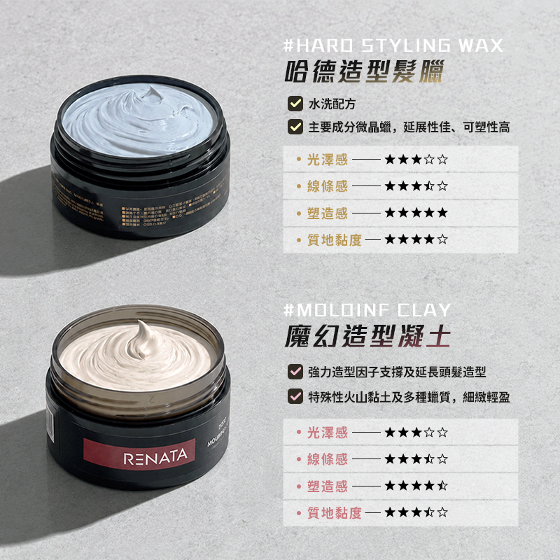 RENATA 蕾娜塔 ROCK造型髮臘系列 80g 公司貨【AK036】