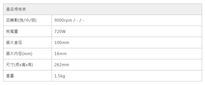 ＊中崙五金【附發票】牧田 Makita 4吋(100mm) 電動平面砂輪機 9533BL