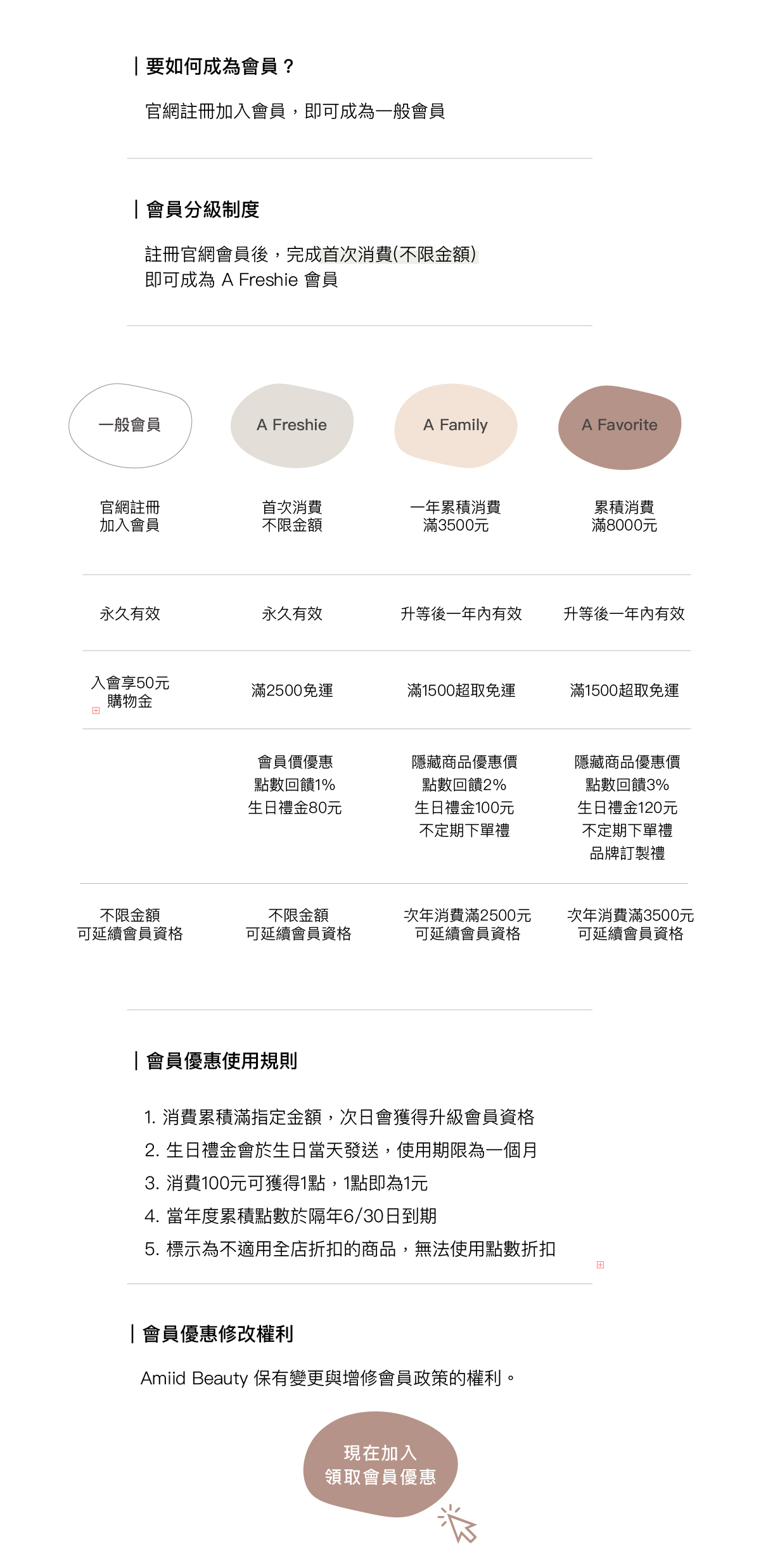 Amiid會員制度