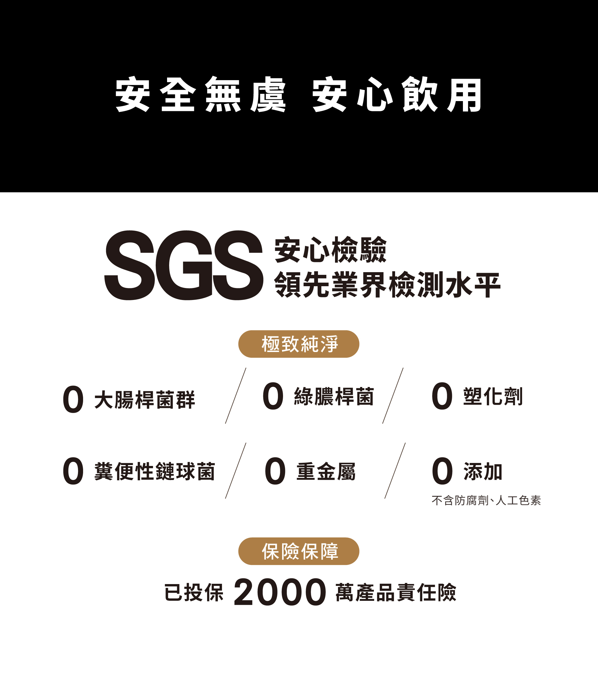 Vytautas氣泡礦泉水_安心檢驗