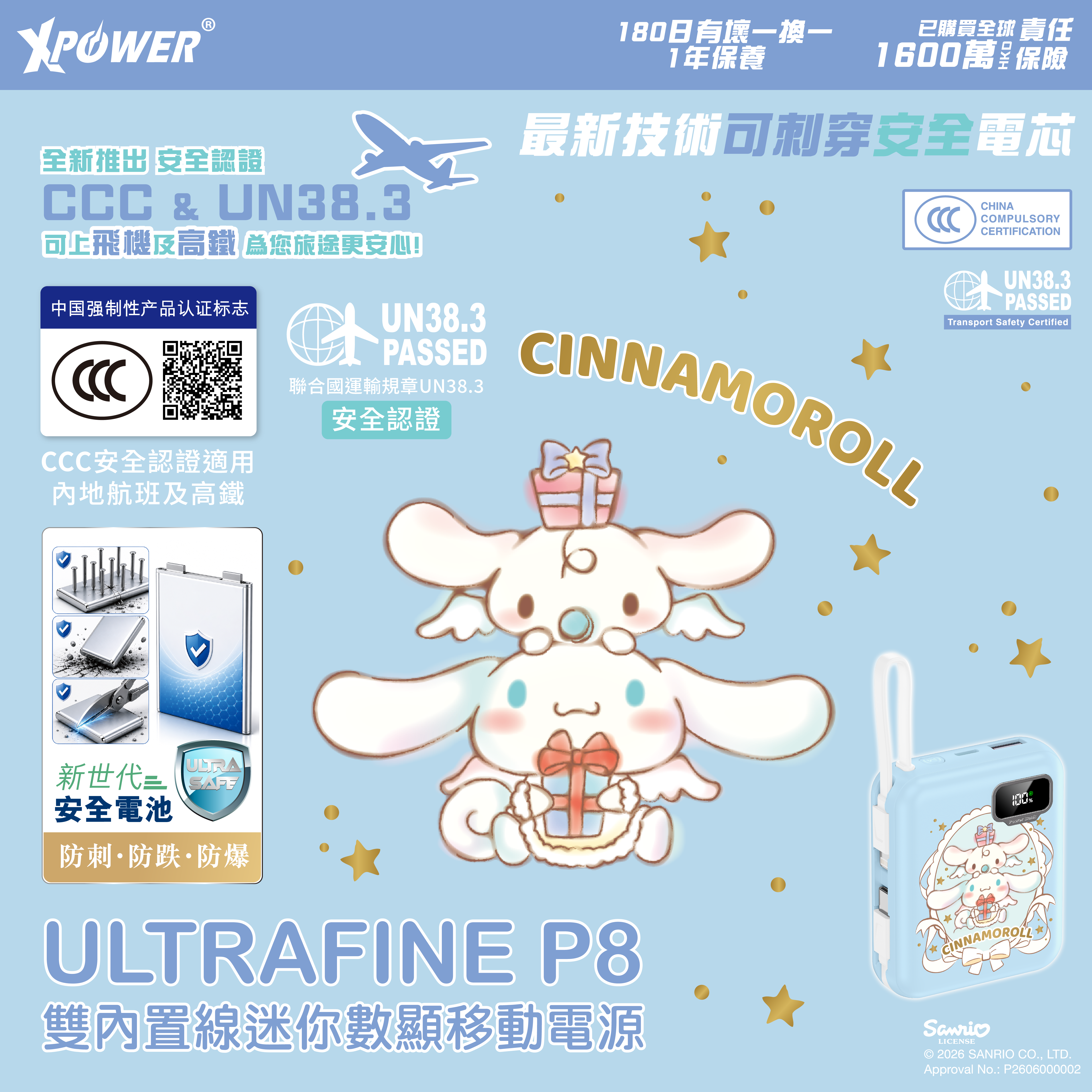(預售產品)XPower x Sanrio Cinnamoroll ULTRAFINE P8 TYPE-C 雙內置線迷你數顯移動電源 最新技術可刺穿安全電芯