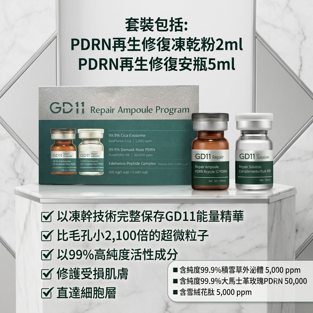 預訂6月下旬到【GD11 PDRN凍乾粉+安瓶再生修復2支套裝】