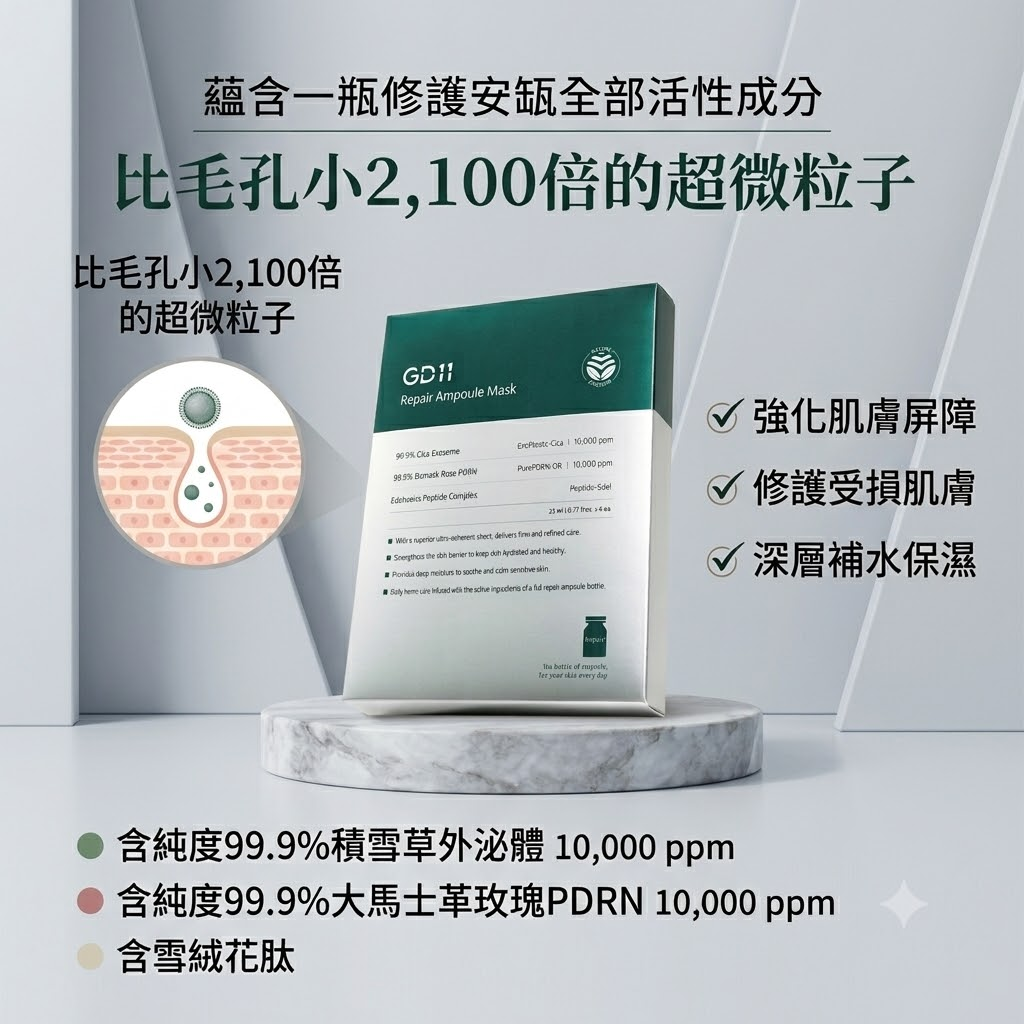 預訂6月下旬到【GD11 PDRN安瓶修復面膜 (一盒6片)】