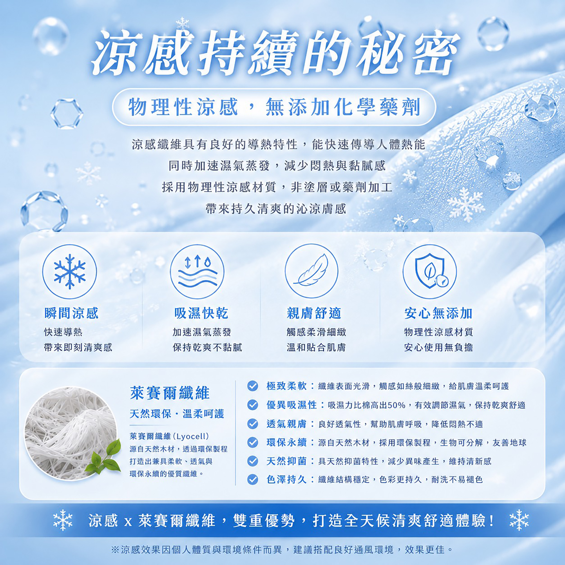 涼感持續的秘密,瞬間涼感,吸濕快乾,親膚舒適,萊賽爾纖維天然環保溫柔呵護