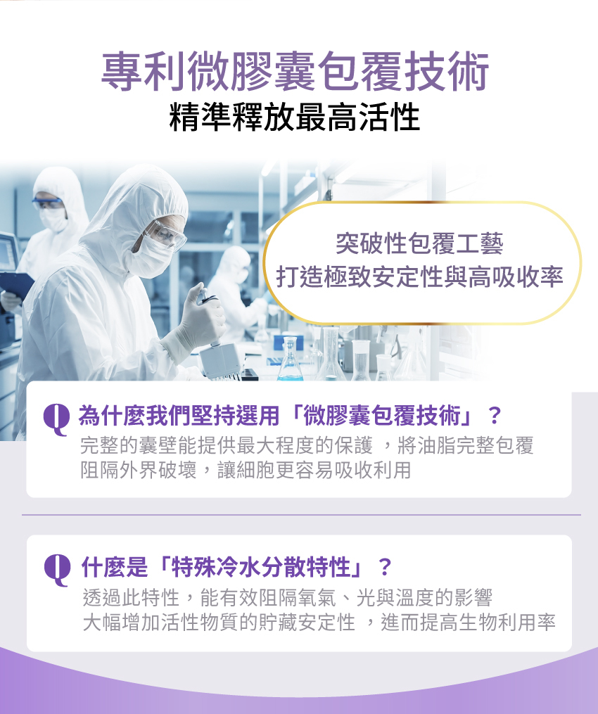 橙姑娘維生素D3+K2採用專利微膠囊包覆技術與特殊冷水分散特性，有效阻隔環境破壞，保留最高活性並大幅提升人體吸收率。