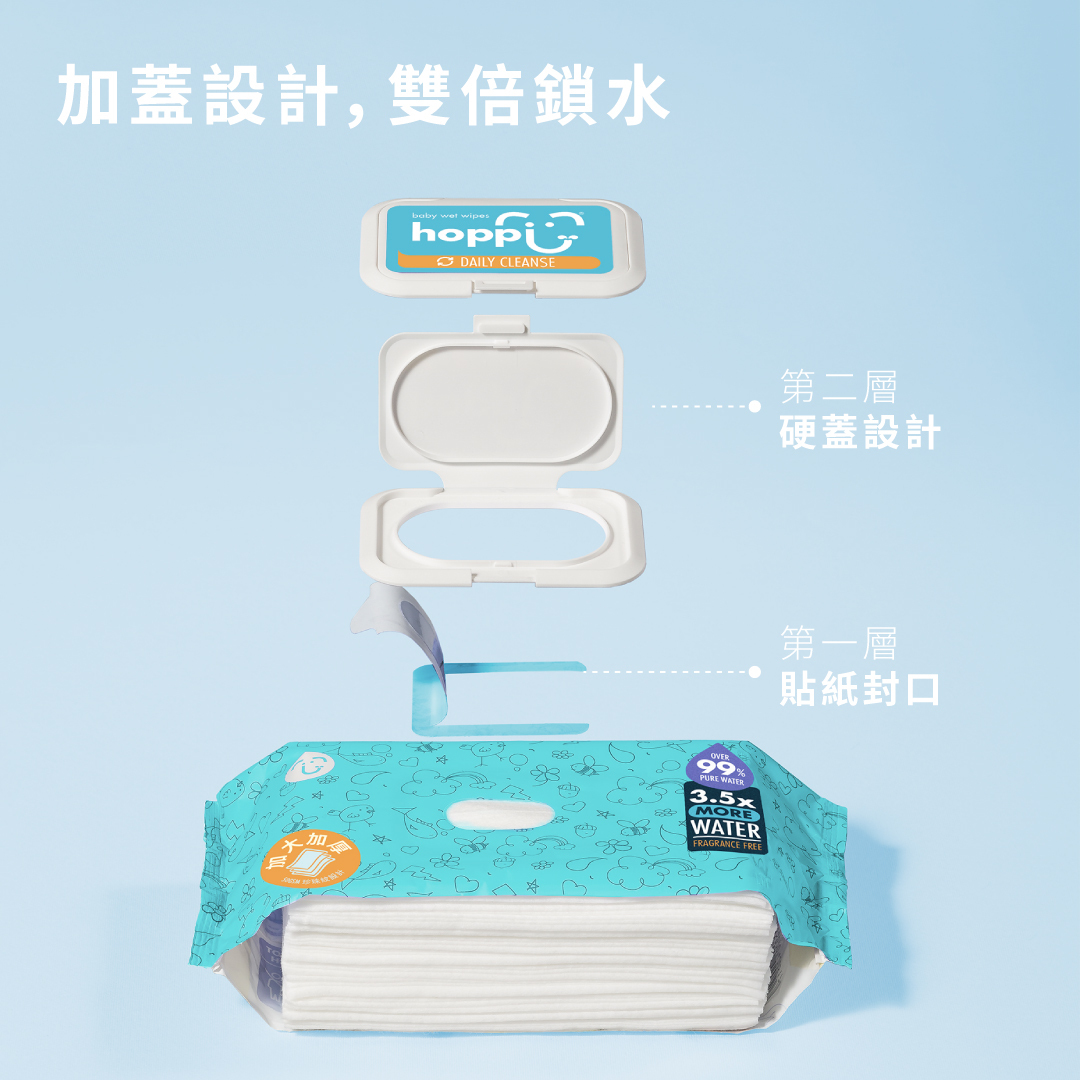 【Luxcare】Hoppi 純水嬰兒濕紙巾箱購 80抽12包入 升級款
