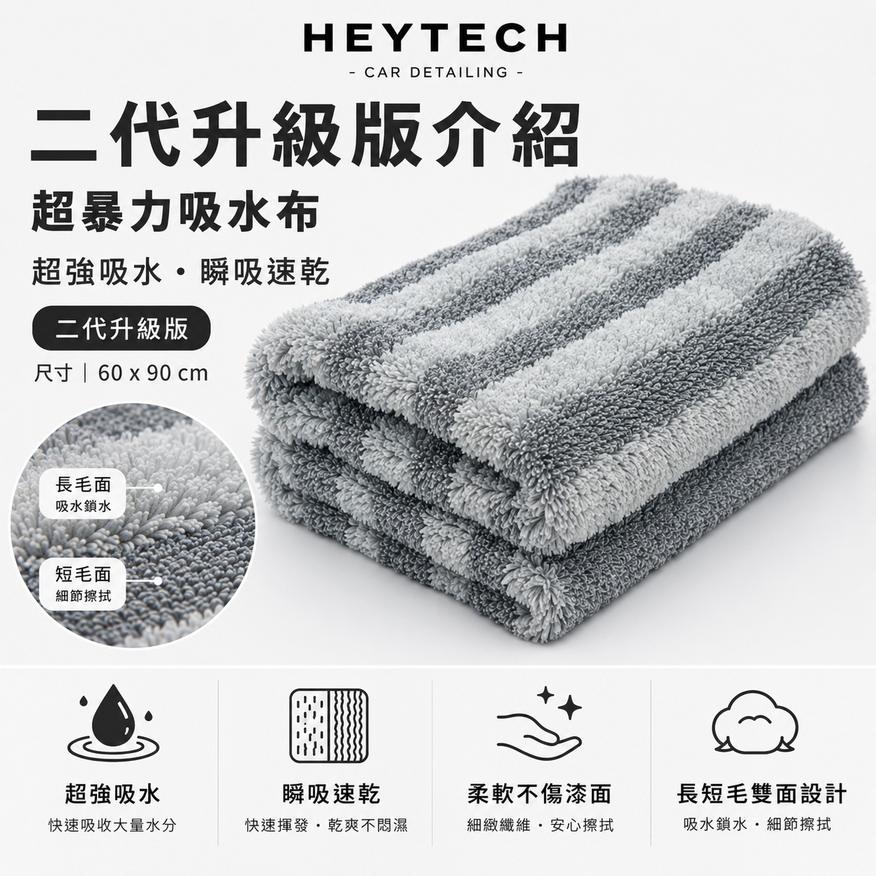 黑炭洗美 二代升級版超暴力吸水布 60x90cm｜長短毛洗車擦車布｜超細纖維吸水毛巾｜汽車擦乾收水布｜HEYTECH