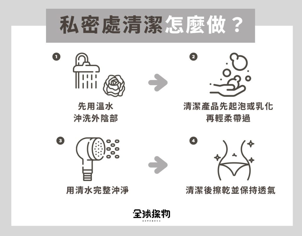 私密處清潔怎麼做