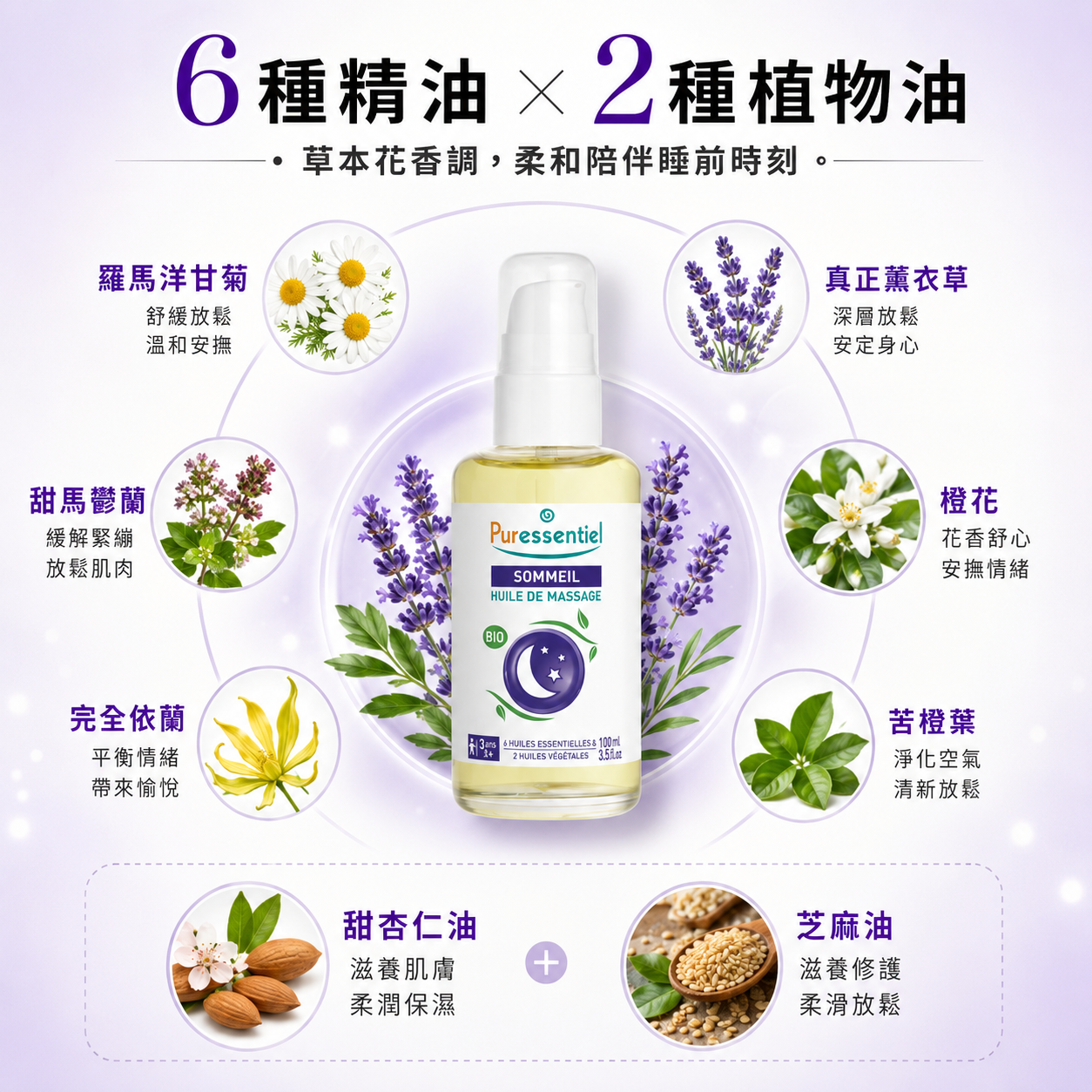 蘊含薰衣草精油與甜杏仁油、芝麻油等多種植物果油配方的璞萃美體油